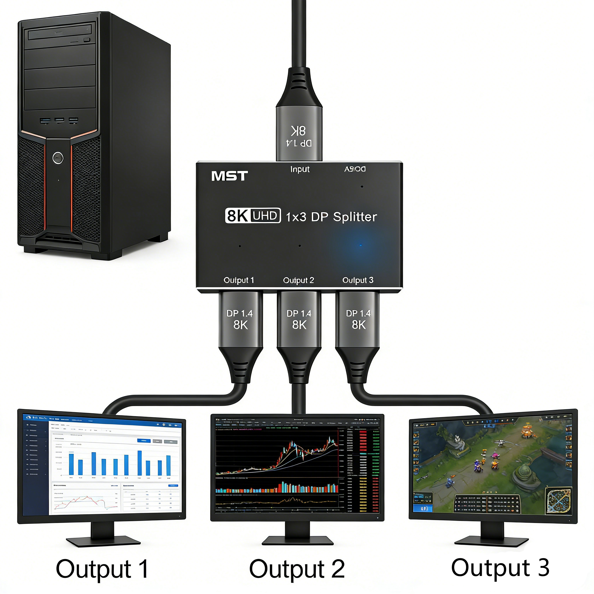MST DisplayPort Splitter 1 in  - Esports Gaming Hub avaliação e preço