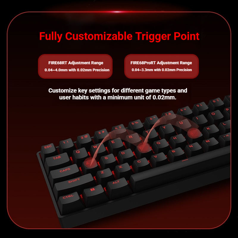 Mad Catz Fire 68 Ultra Limited - Esports Gaming Free Fire avaliação e preço