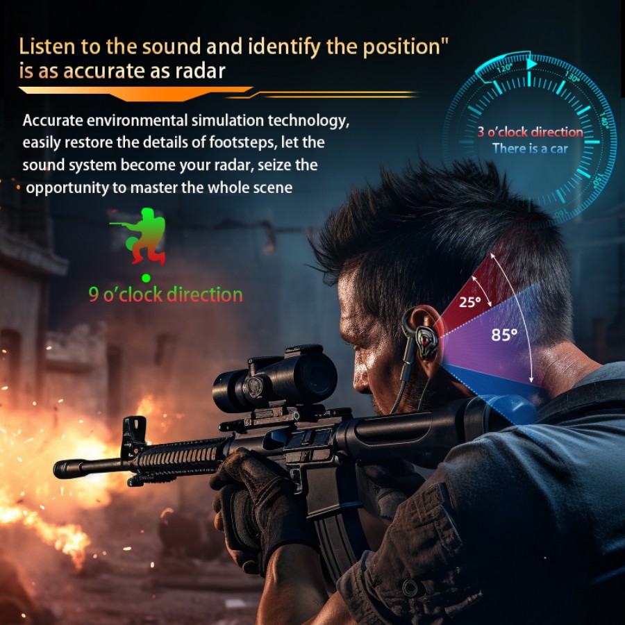 Esports Gaming Headset 360° Su - Esports Gaming Mobile avaliação e preço