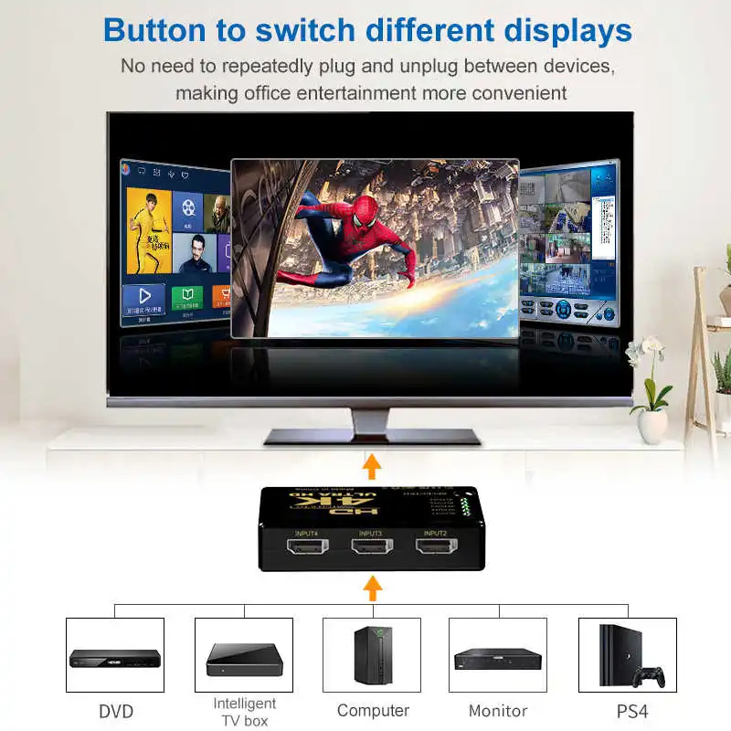 3 in 1 HDMI-compatible Switch  - Esports Gaming Hub avaliação e preço