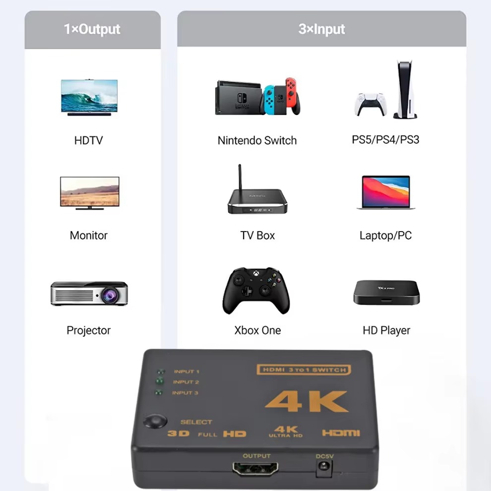 4K HDMI-compatible Switch Spli - Esports Gaming Hub avaliação e preço