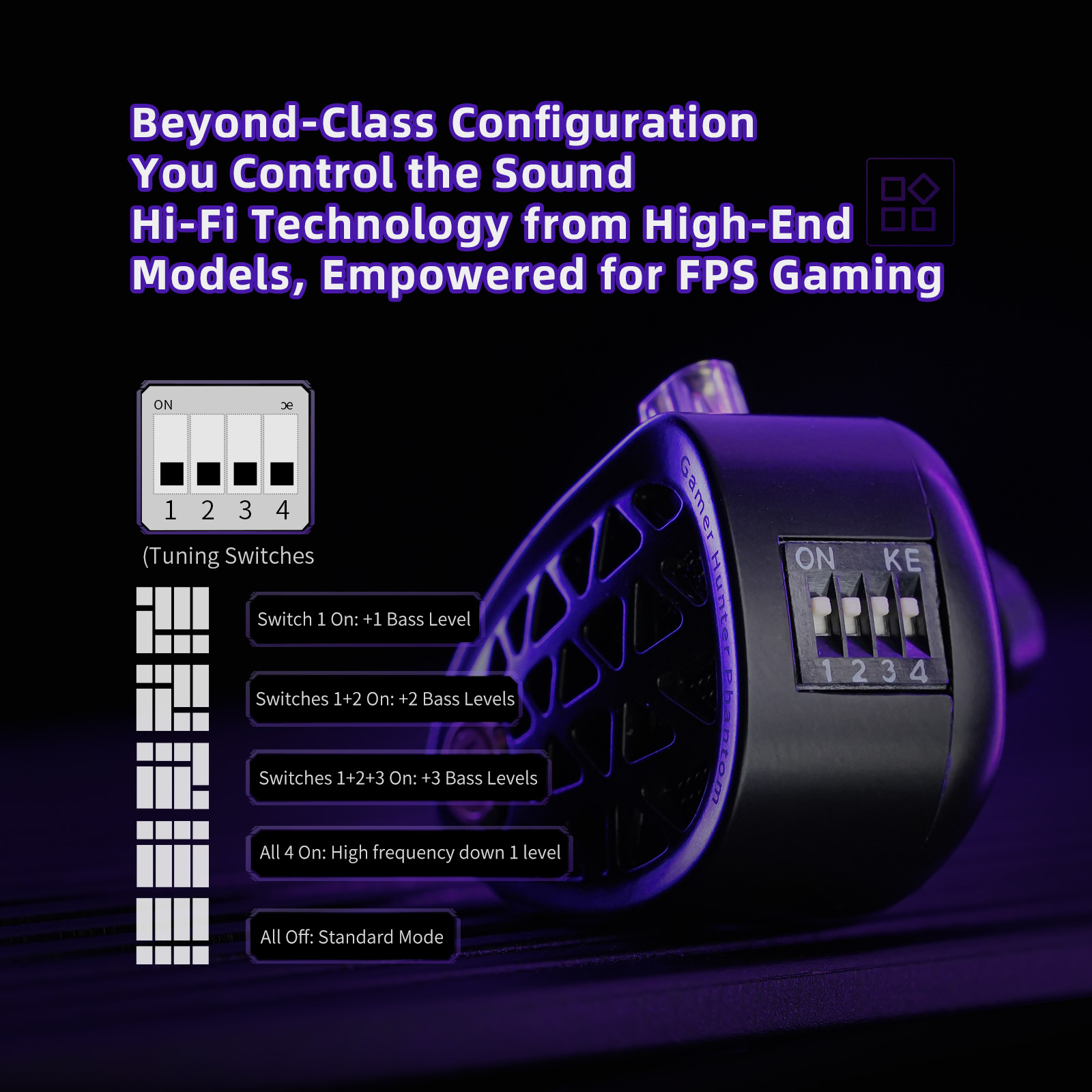 KZ Phantom HiFi Grade Flagship - Esports Gaming Mobile avaliação e preço