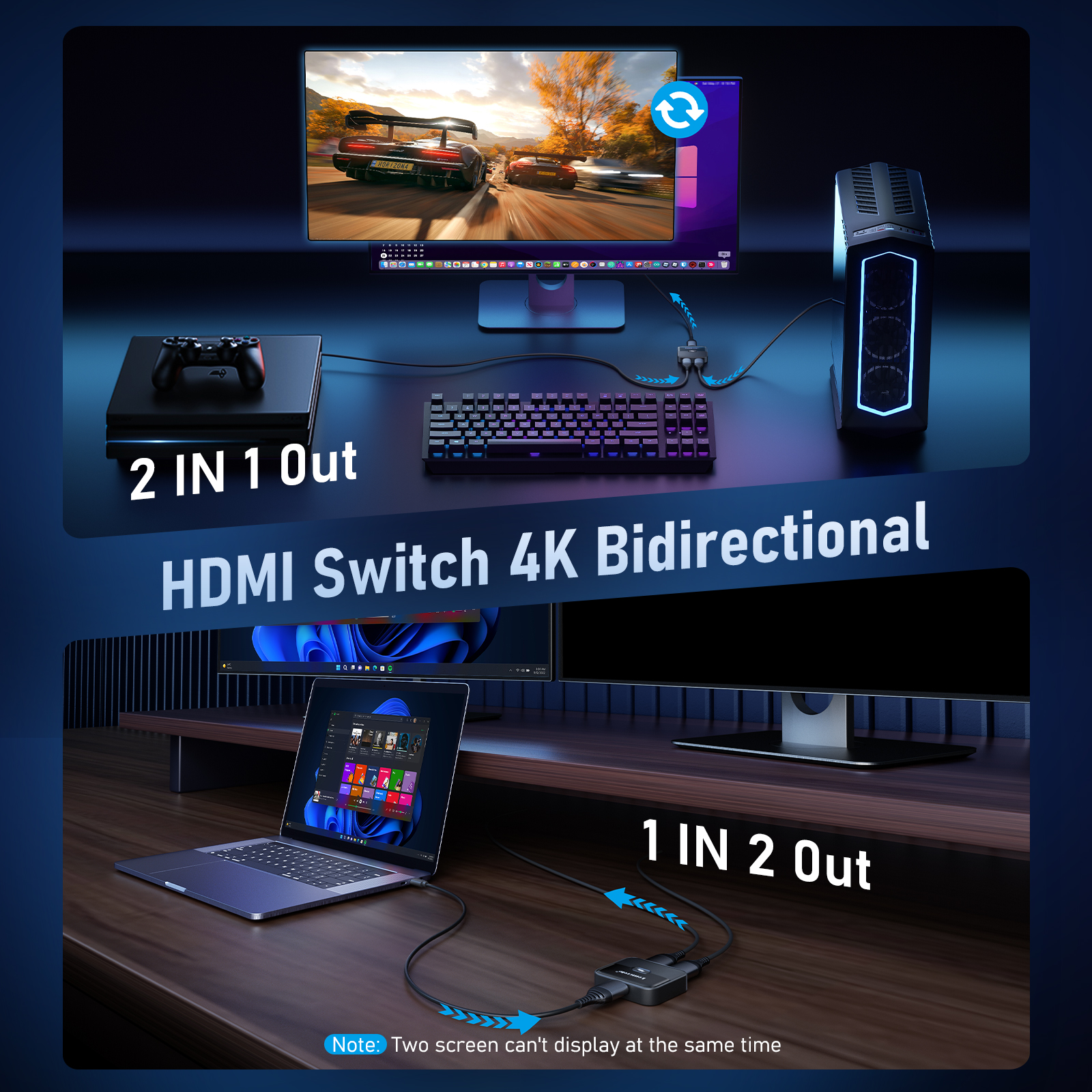 Lemorele 4K HDMI Splitter Swit - Esports Gaming Hub avaliação e preço