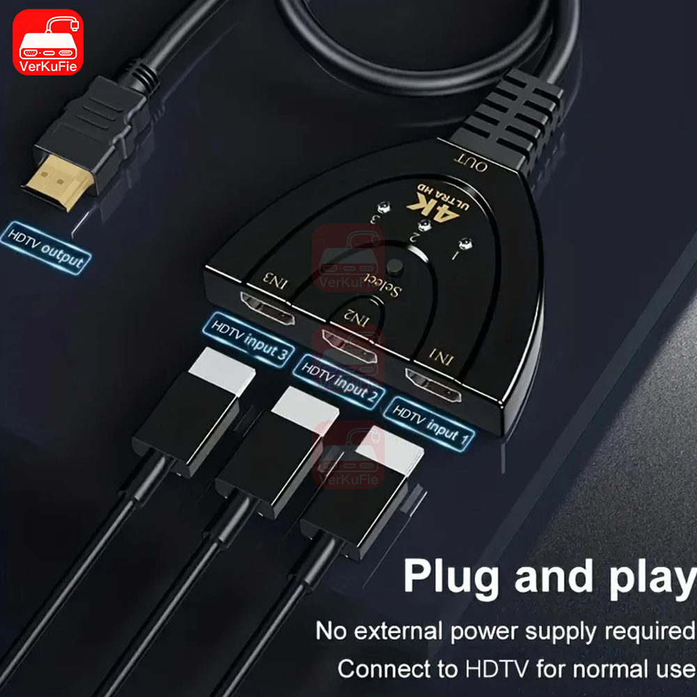 3 Port 4K2K HDMI Switcher 3In1 - Esports Gaming Hub avaliação e preço