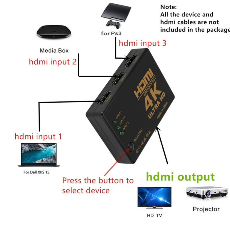 HDMI-compatible Switch 4K Swit - Esports Gaming Hub avaliação e preço