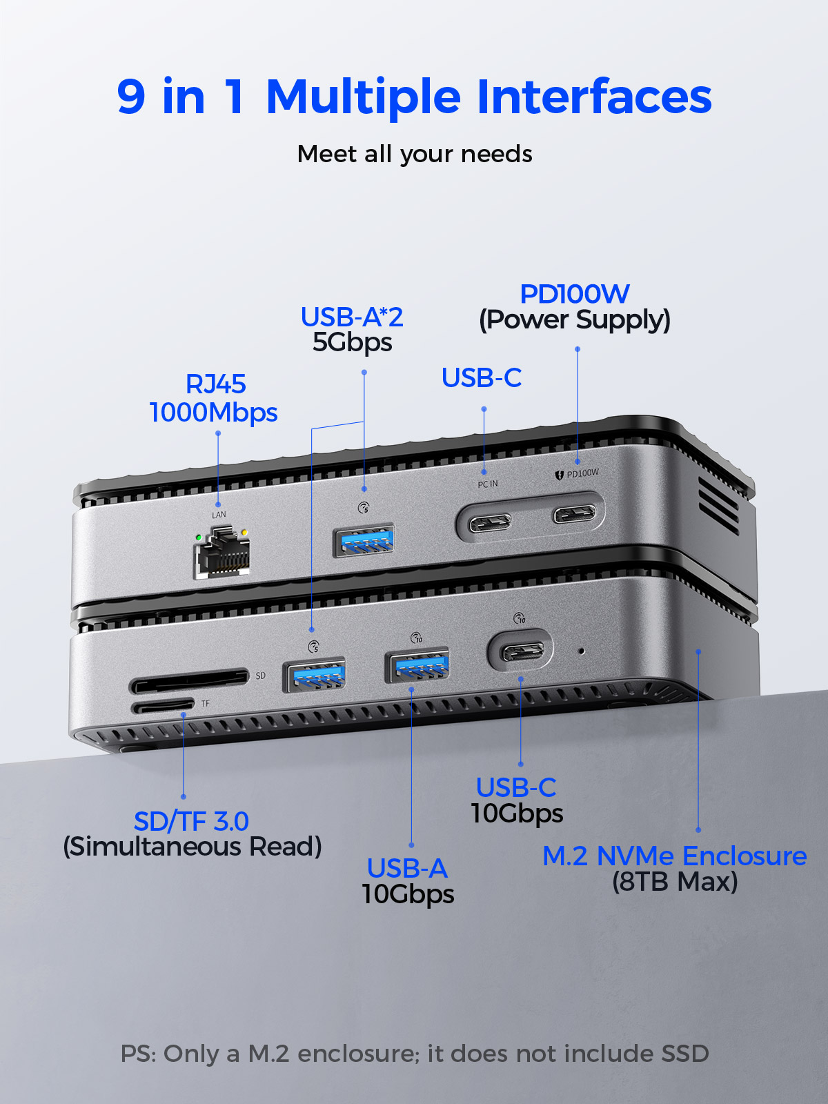 ORICO USB C Display Hub 10Gbps - Esports Gaming Hub avaliação e preço