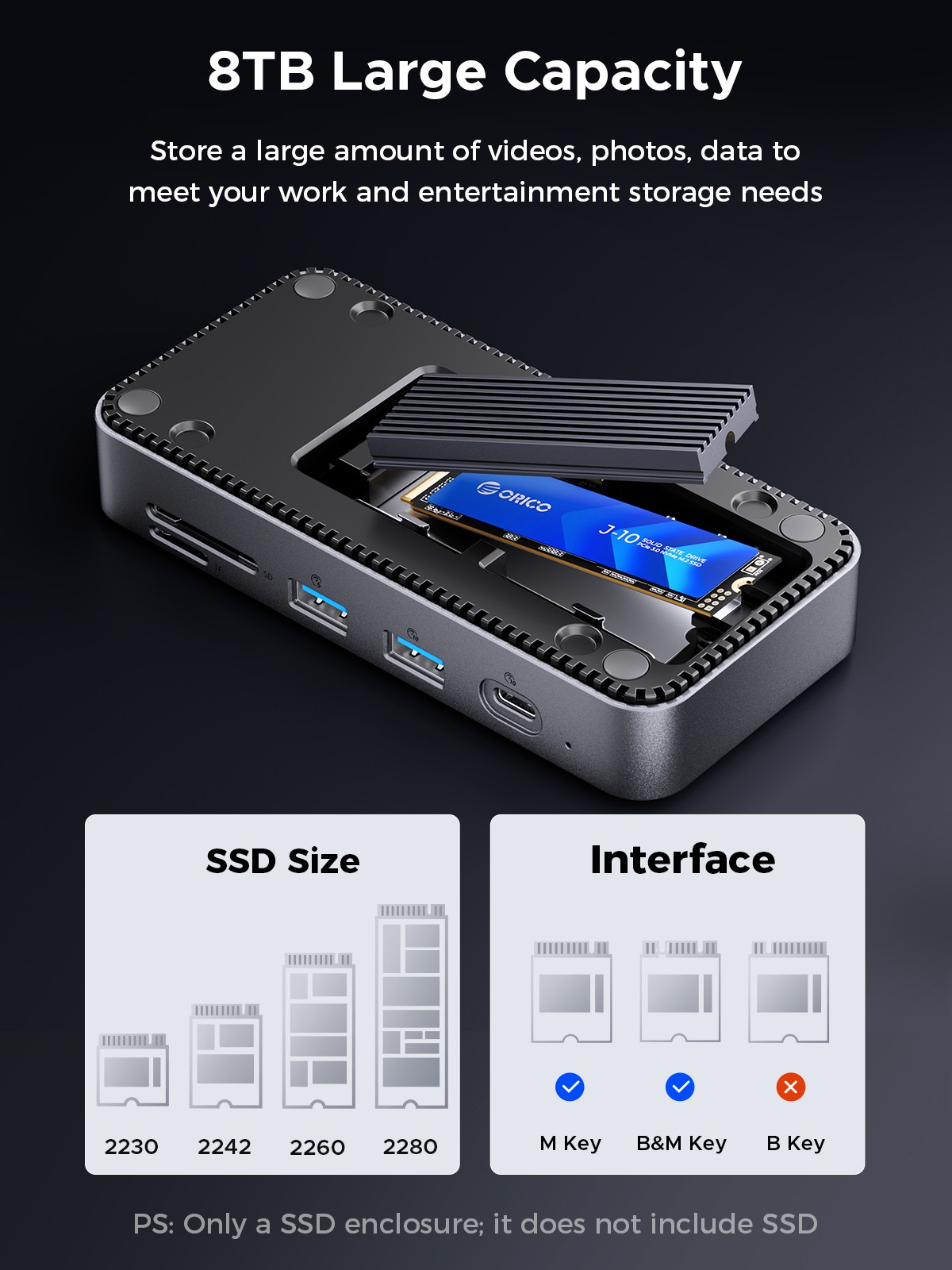 ORICO USB C Display Hub 10Gbps - Esports Gaming Hub avaliação e preço