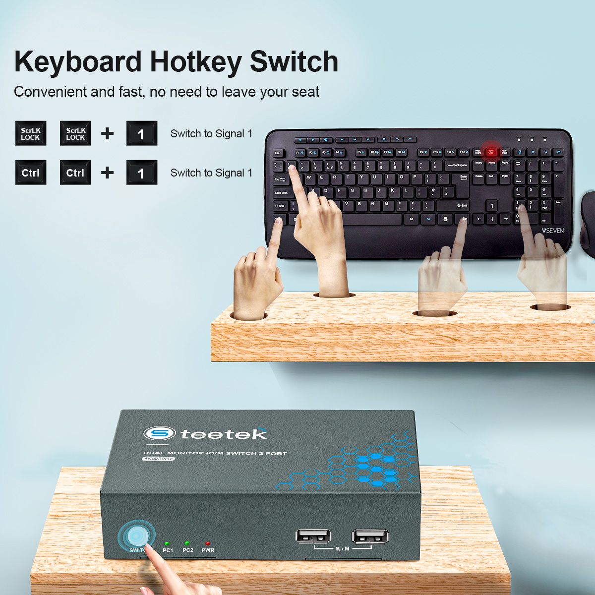 PWAY USB KVM Switch HDMI Split - Esports Gaming Hub avaliação e preço