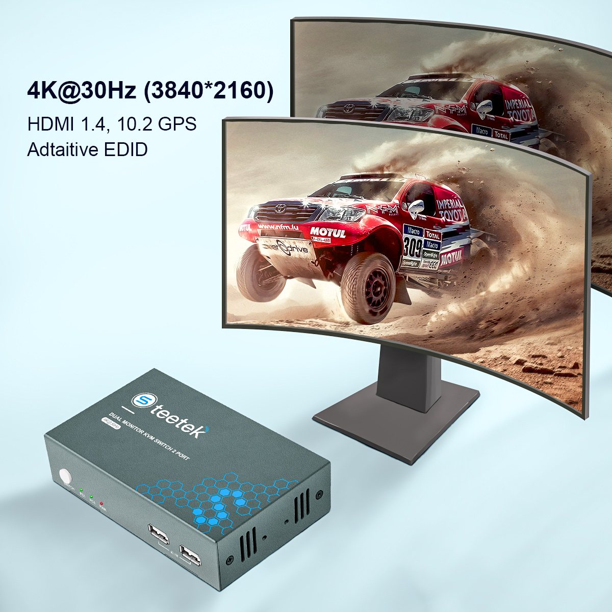 PWAY USB KVM Switch HDMI Split - Esports Gaming Hub avaliação e preço