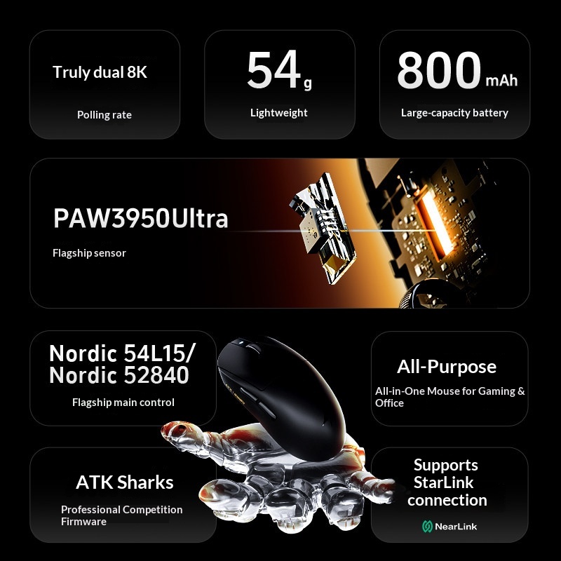 ATK Dragonfly A9 Wireless Mous - Esports Gaming Platform avaliação e preço