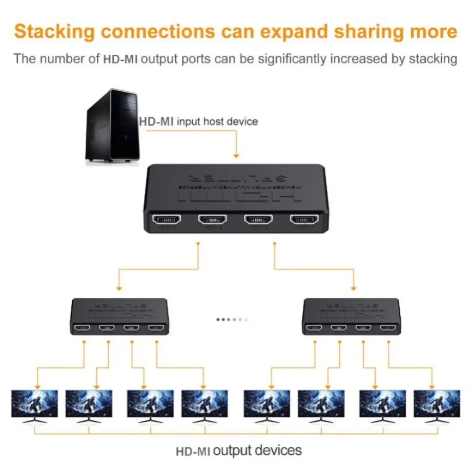 4x1 HDMI-compatible Video Swit - Esports Gaming Hub avaliação e preço