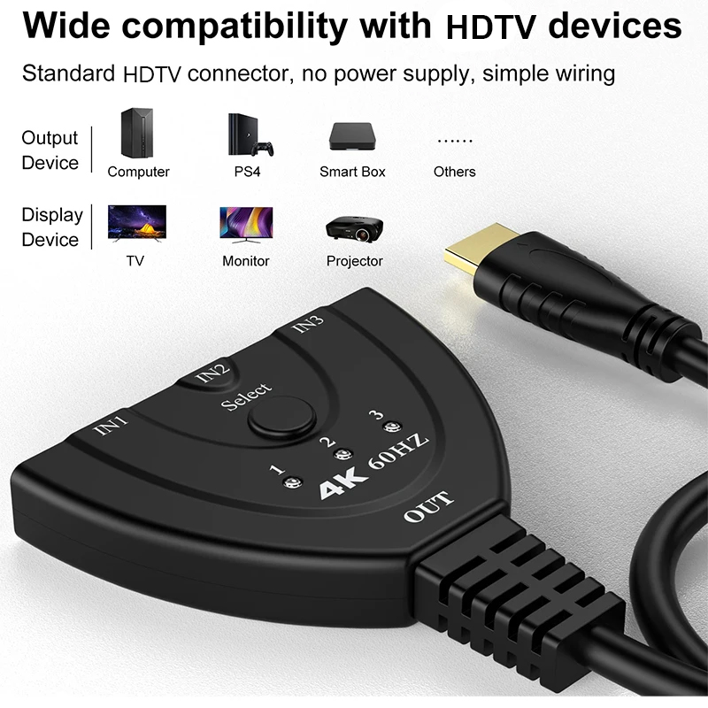 4K 60Hz 3D Mini 3 Port HD Swit - Esports Gaming Hub avaliação e preço