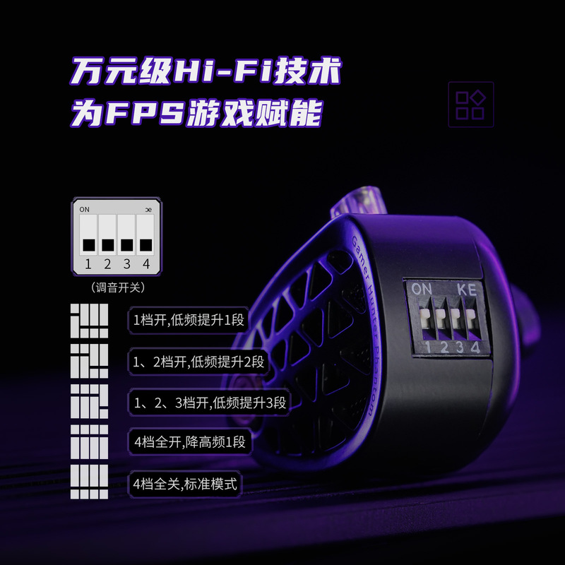 KZ Phantom HiFi Flagship Gamin - Esports Gaming Mobile avaliação e preço