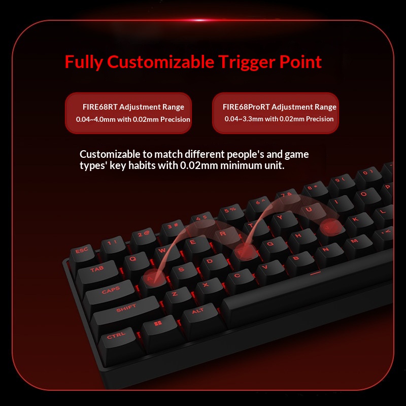 Mad Catz Fire 68 Ultra Limited - Esports Gaming Free Fire avaliação e preço